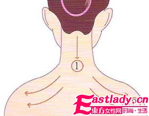 上班族预防颈肩酸痛小窍门