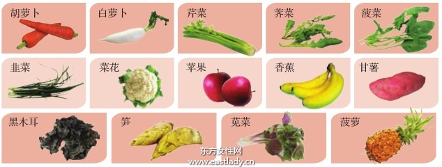 膳食纤维排毒养颜高手